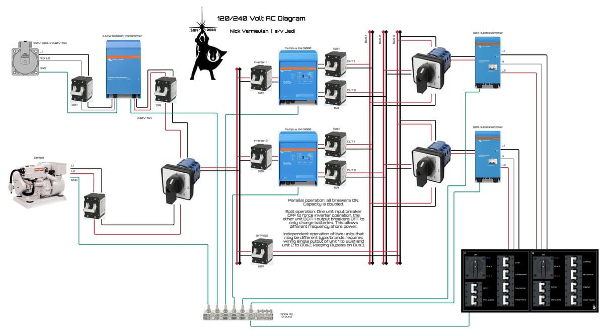 AC power diagram part 1