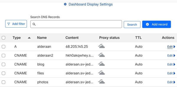 Network: Dynamic DNS