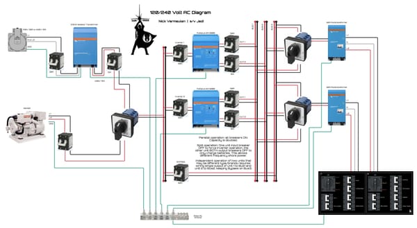 AC power diagram part 2